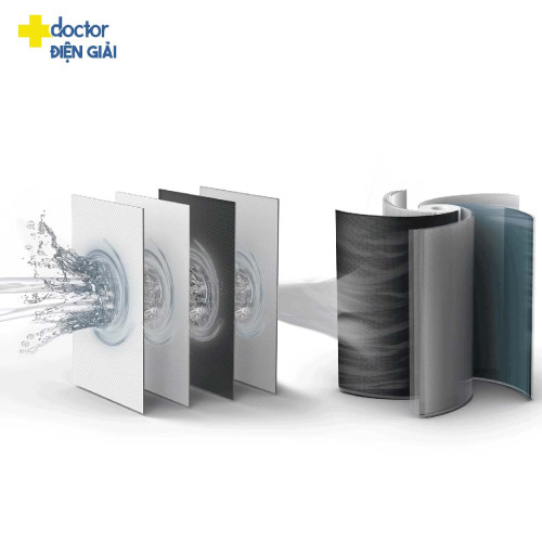 Máy lọc nước Vitopure S4 - RO 400G PRO